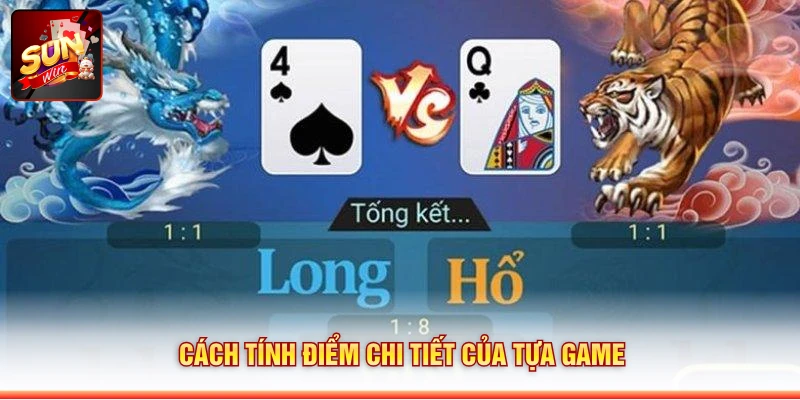 Cách tính điểm chi tiết của tựa game